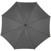 Parasol automatyczny