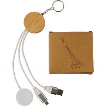 Kabel do ładowania 65W