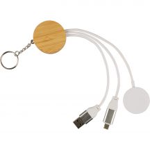 Kabel do ładowania 65W