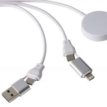 Kabel do ładowania 65W